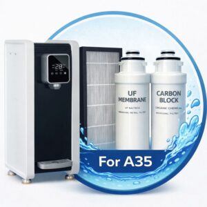 Replacement filters for A35