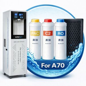 Replacement filters for A70